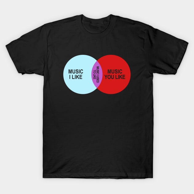 IT Crowd Music I Like T-Shirt T-Shirt by NerdShizzle